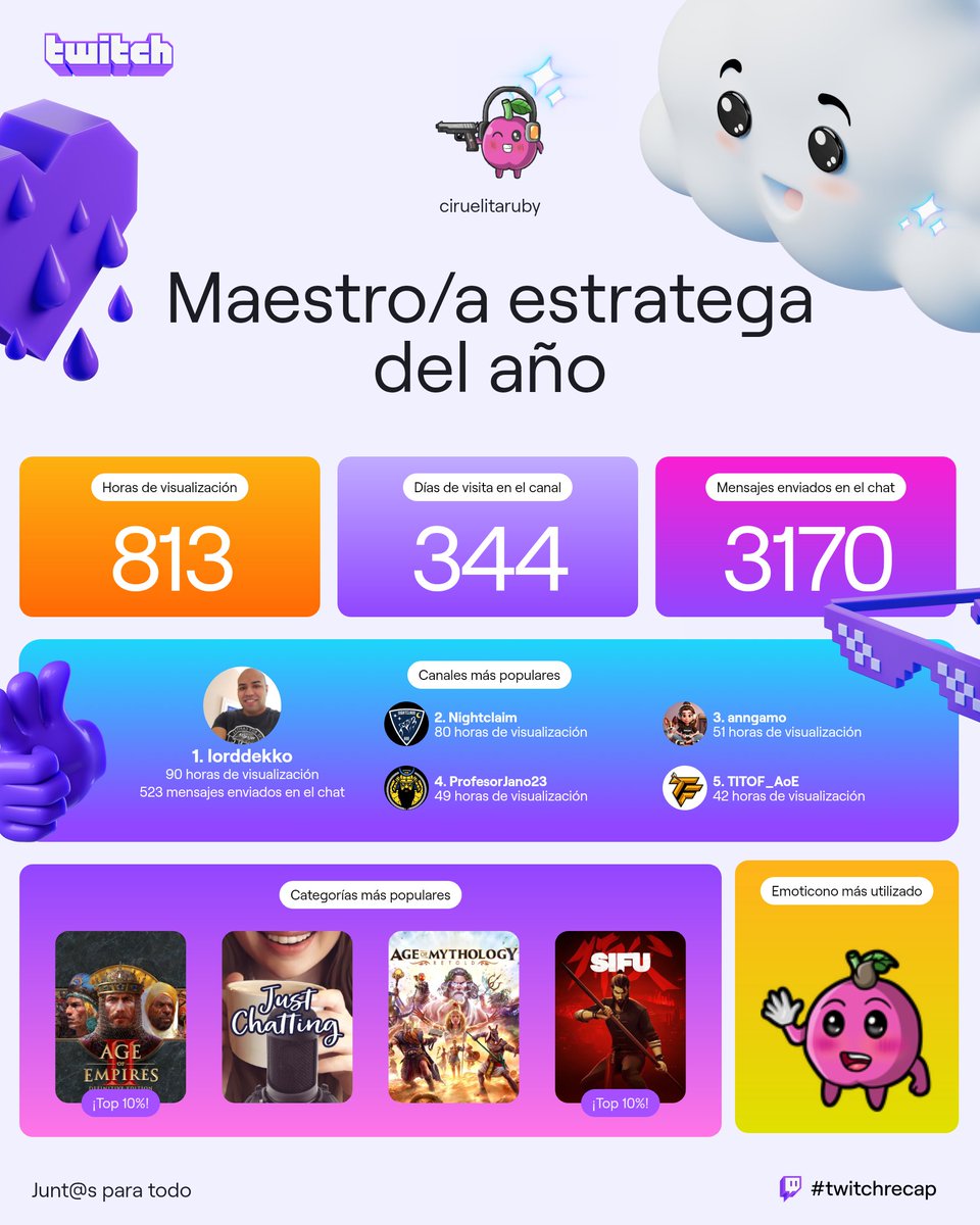 Ciruelitaruby tweet media