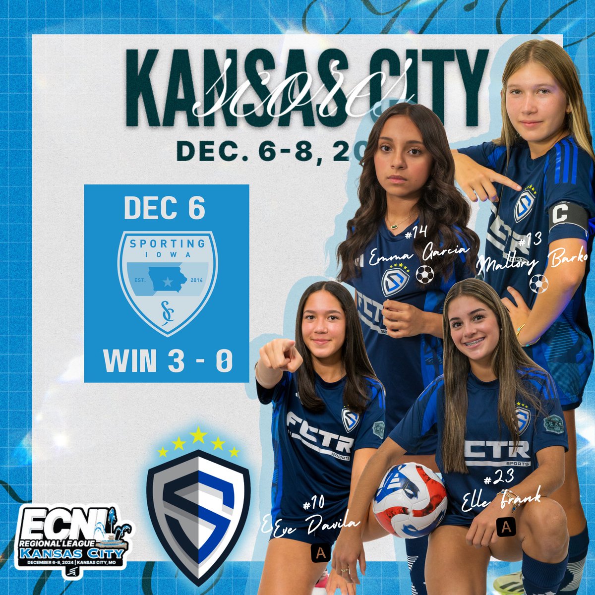 stingblkRL_10G's tweet photo. ECNLRL Kansas City Showcase Recap: DAY 1 - After landing in Kansas City the team’s first game was against Sporting Iowa, finishing with a 3-0 win!
⚽️ #14 Emma “Garcia”
⚽️⚽️ #13 Mallory “Mal” Barko
🅰️ #10 Eve Davila
🅰️ #23 Elle Frank
#ecnl #enIrl #ecnlrlkc #ecnlrlkcshowcase https://t.co/gPPNFvI1L1