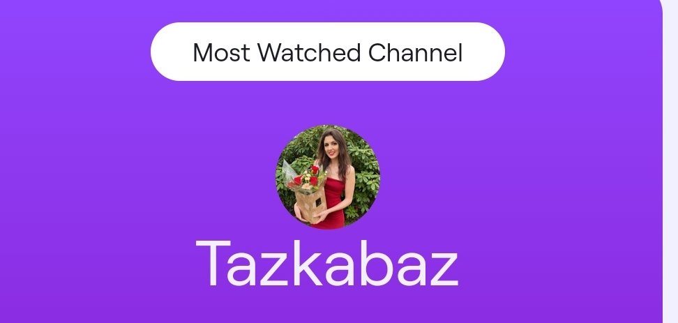 NikkiJay1994's tweet photo. When one of your favourites is your top watched of 2024. @tazkabaz #twitchrecap https://t.co/MDNxF965Y9