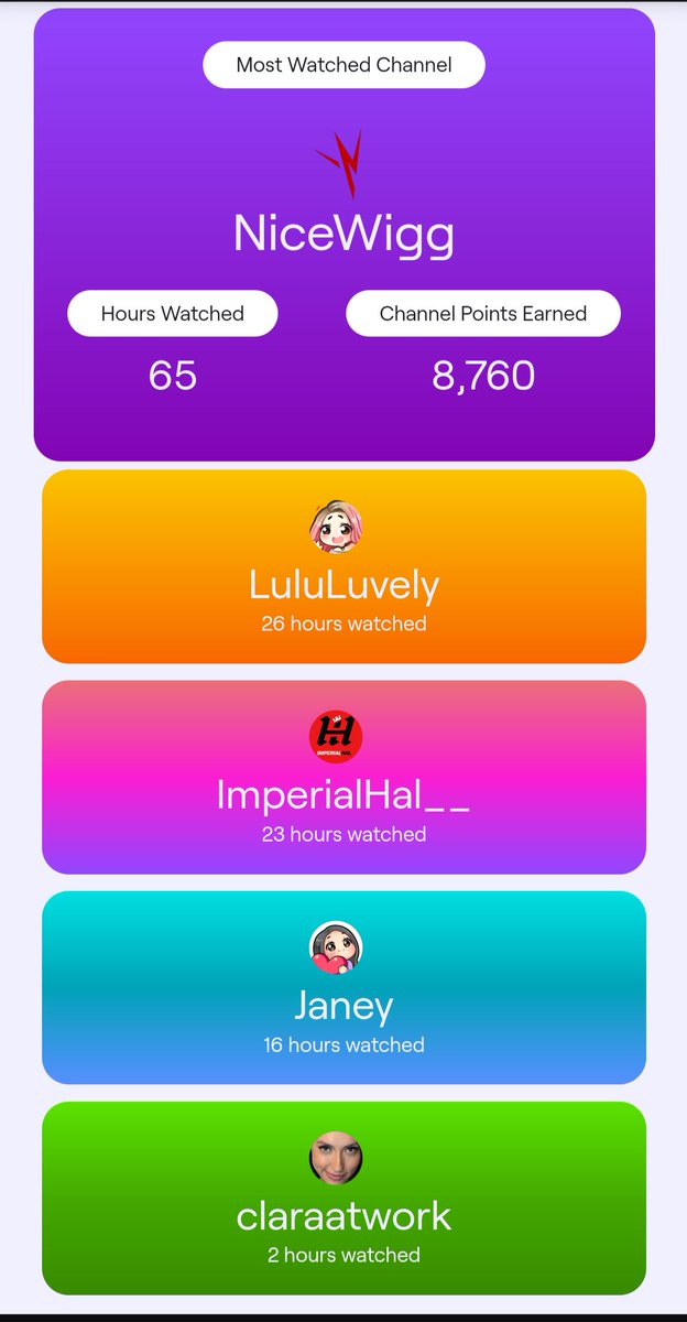 I sense a theme; but only the best 🫡