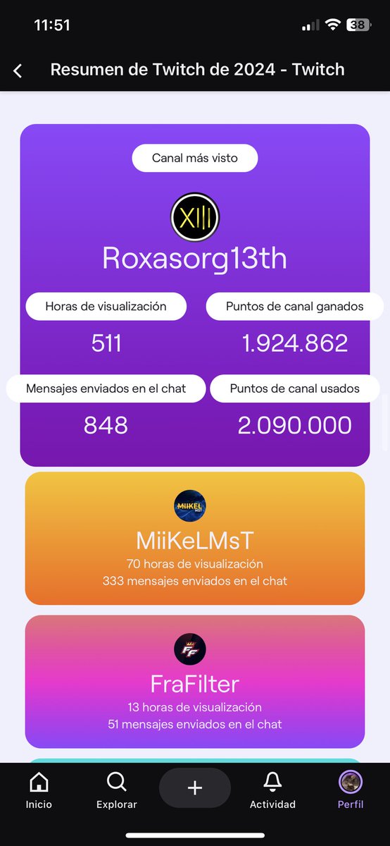 Tú tienes 511 horas vistas en el canal de <a href="/roxasorg13/">Gafesorg13th</a>? Ah no? Bueno mou