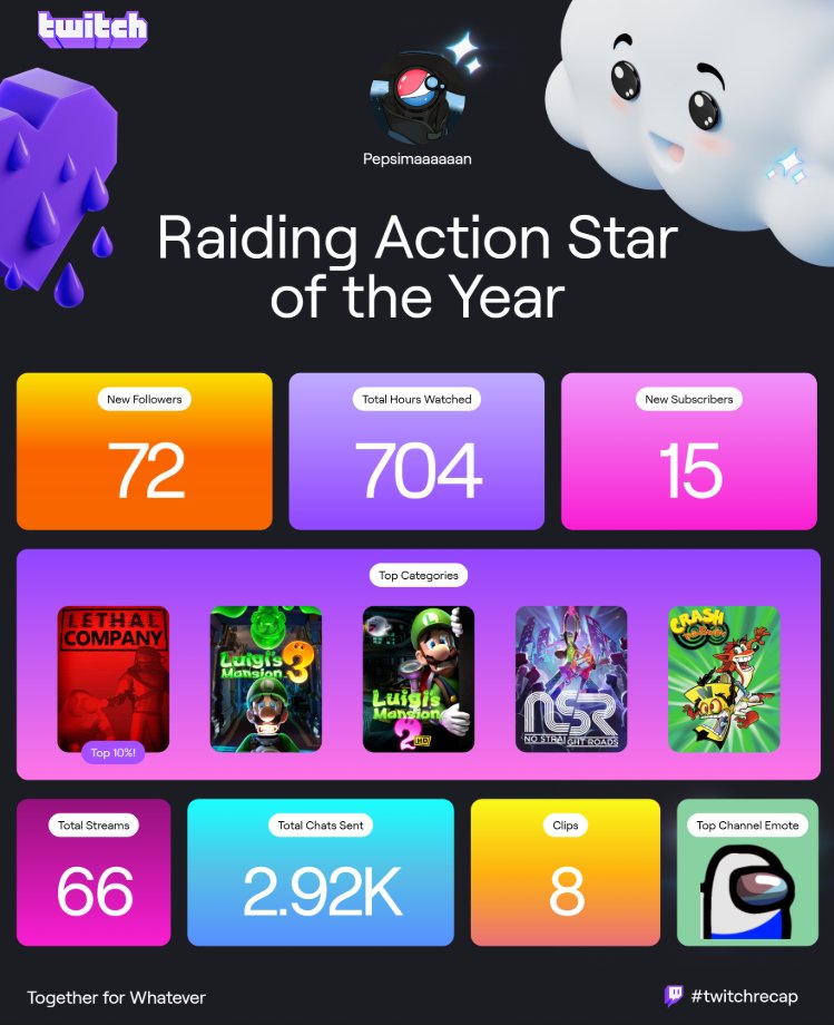 Pepsimaaaaaan tweet media