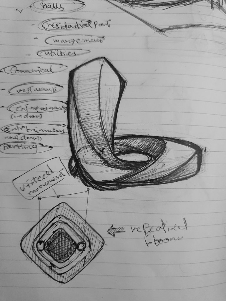 ZafirHadaby's tweet photo. ومانيل المطالب بالتمني ولكن تؤخذ الدنيا غِلابا..
Vase 2..Developed design https://t.co/77EgPMh8HP