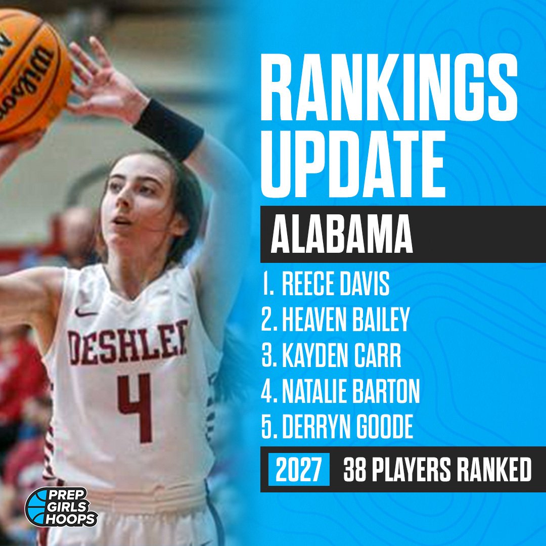 talkinghoops23's tweet photo. THIS CLASS IS LOADED WITH TALENT @PrepGirlsHoops #BASKETBALLSTATE https://t.co/ymA932TgoF