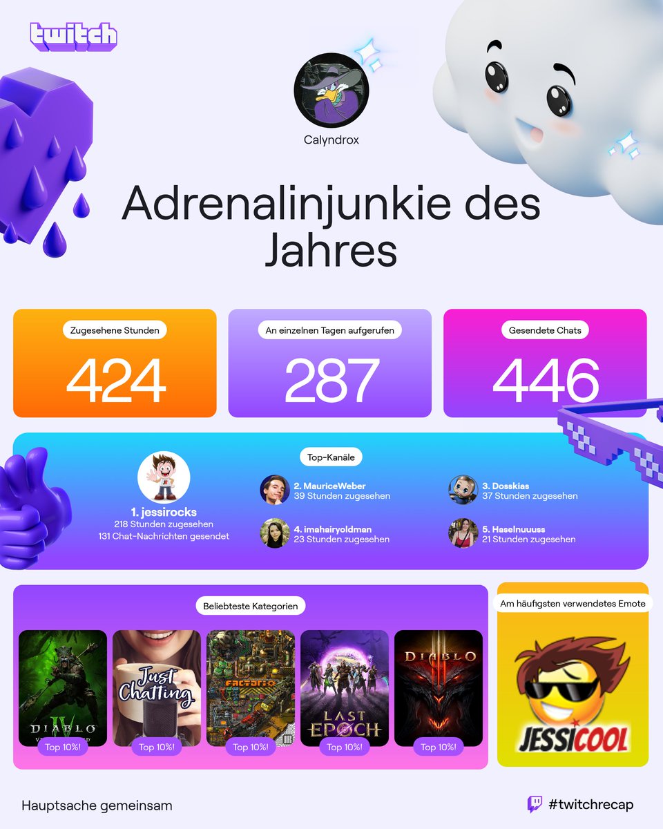 Calyndrox tweet media