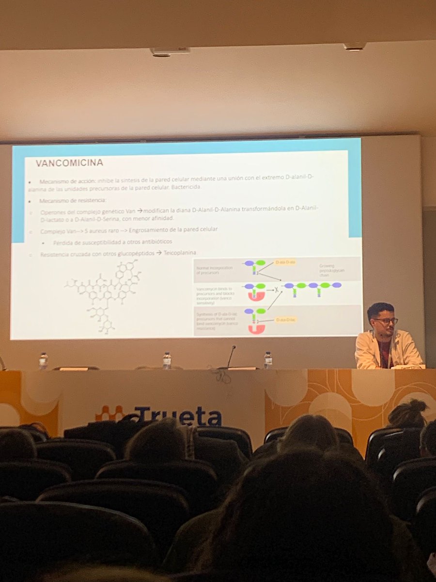 Avui hem assistit en el III UpDate en Infeccions multiresistents a <a href="/htrueta/">Hospital Trueta</a> 

Xabi Larrea, farmacèutic adjunt del servei, participa en dos casos clínics d’infecció per SARM i per BGN multiresistents🦠💉

🏥Posant en valor la tasca dels equips PROA! <a href="/InternaTrueta/">Medicina Interna H. Trueta</a>