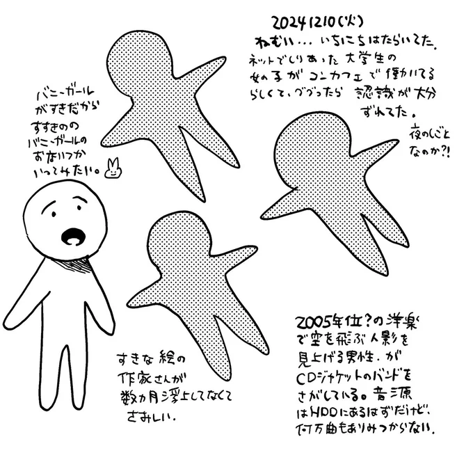 #絵日記 
CDをだしてるバンドだな～ 