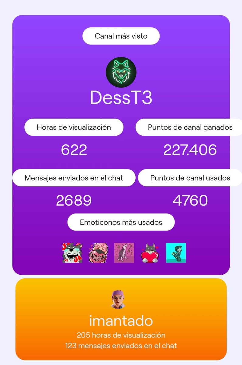 Seungmonmon's tweet photo. @Dess_t3 Top 1 superando a la rata de @imantadotv, siéntete orgulloso. https://t.co/vy4UeKjBIA