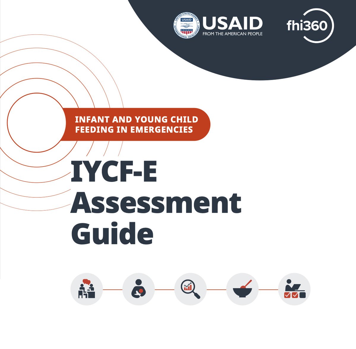 FHI 360 (@fhi360) on Twitter photo Conducting timely and reliable Infant and Young Child Feeding (#IYCF) assessments is essential.
That's why FHI 360, alongside <a href="/AAH_UK/">Action Against Hunger UK</a>, developed an IYCF-E Assessment Guide for collecting, analyzing and interpreting IYCF data in emergencies.
Check it out: bit.ly/4gbnGML Conducting timely and reliable Infant and Young Child Feeding (#IYCF) assessments is essential.
That's why FHI 360, alongside <a href="/AAH_UK/">Action Against Hunger UK</a>, developed an IYCF-E Assessment Guide for collecting, analyzing and interpreting IYCF data in emergencies.
Check it out: bit.ly/4gbnGML