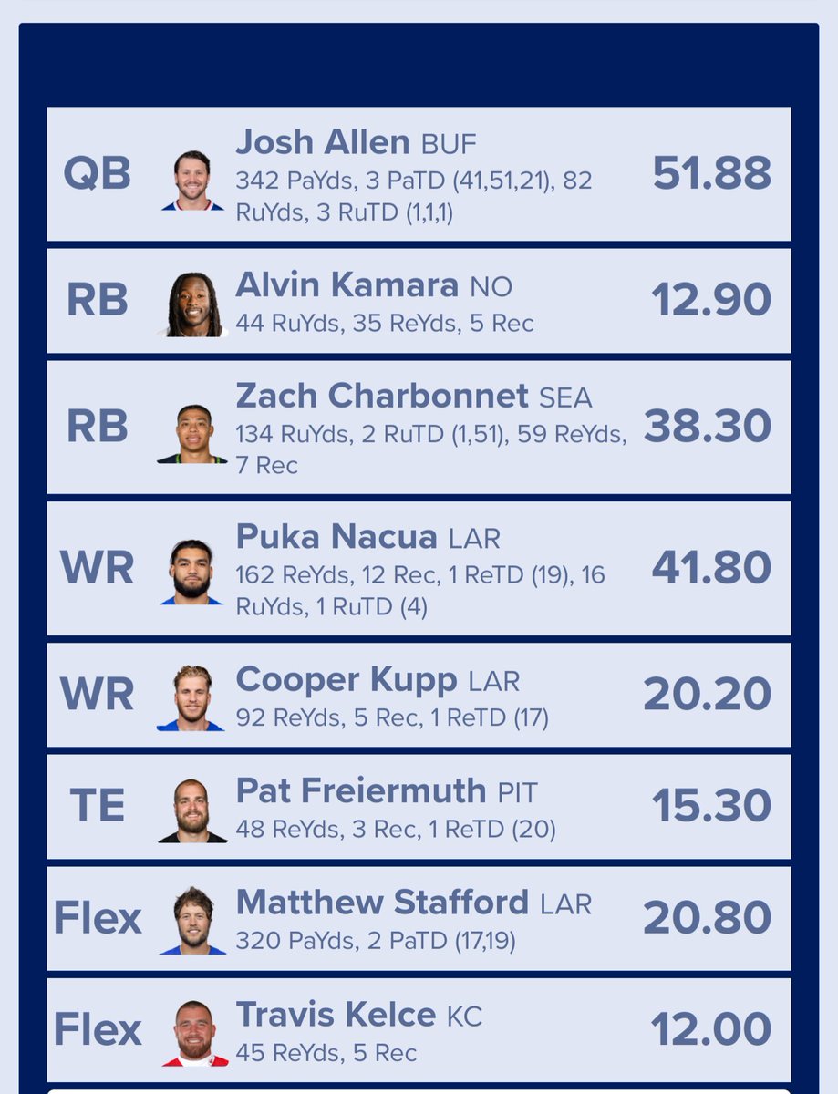 Funeralwells's tweet photo. Hey @Schopptalk and @Bulldogwgr- looks like my strategy of stacking the Bills-Rams week 14 shootout worked to catapult me back into a playoff spot lol! Had a blast drafting with you guys and good luck in the playoffs. https://t.co/QHOPg10F27
