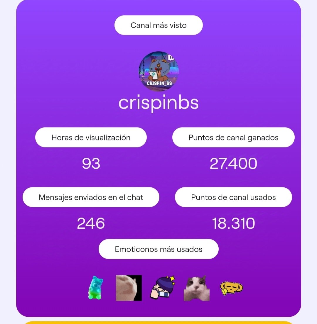 Quien lo diría 💀