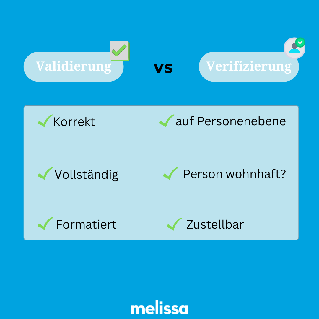 melissadataGmbH's tweet image. Validierung vs. Verifizierung
****
Validation vs. Verification

➡️ i.melissa.com/3ZGVU55 [German]

#blog #validierung #validation #verifizierung #verification
