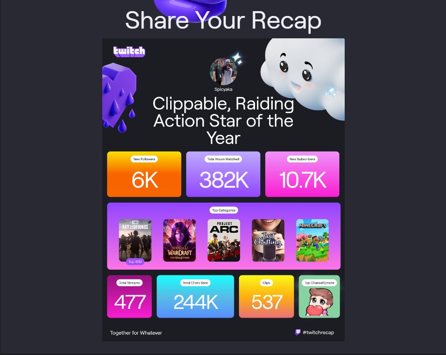 شكرا جميعا سنة من النجاح 😍
Insane year still looking forward and grind. thanks all