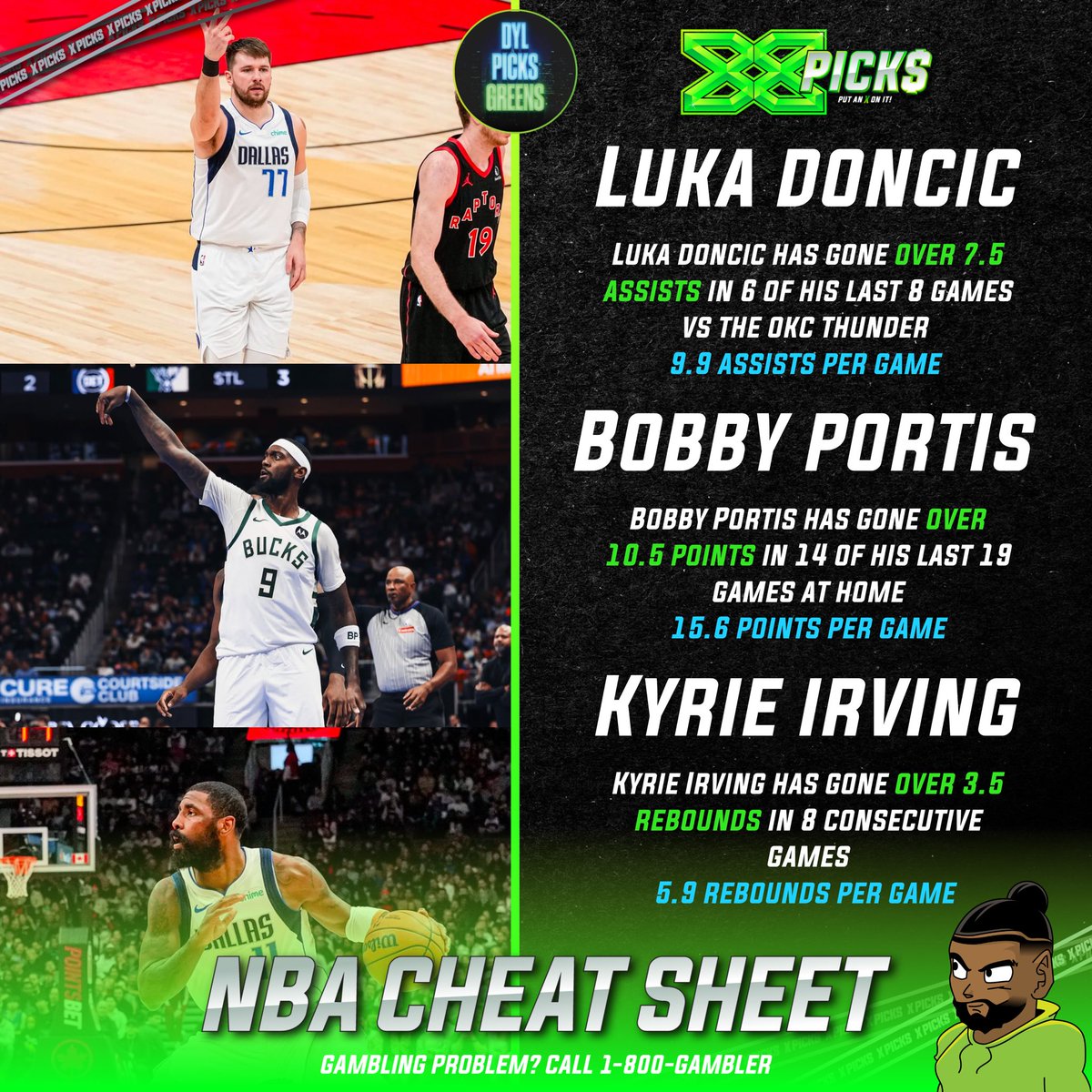 Merry PicksMas 🎄

$25 to someone who likes and RTs this when we sweep 🧹 (bonus points for commenting) 🔥

NBA cheat sheet 📝 

Players to target in tonight’s slate 🎯 

• Luka Doncic
• Bobby Portis
• Kyrie Irving

#FearTheDeer #MFFL 

👤: <a href="/DylPicksGreens/">DylPicks</a> 🟢