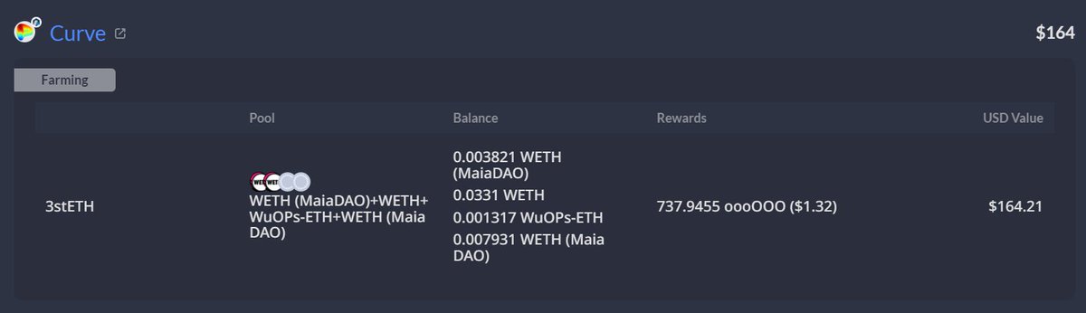 hermit4626's tweet photo. so.. my finger slipped and accidently added an extra 0 in the rewards currently giving out a massive 

32,400.42% APR in GODDOG $oooOOO 
40% APR in $HERMES 

for this TricryptoV2 Curve pool which is 3 Staked Talos UniV3 LP of WETH from Mainnet, Arbitrum, Metis..Balancer... sigh https://t.co/7mzyObXQlN