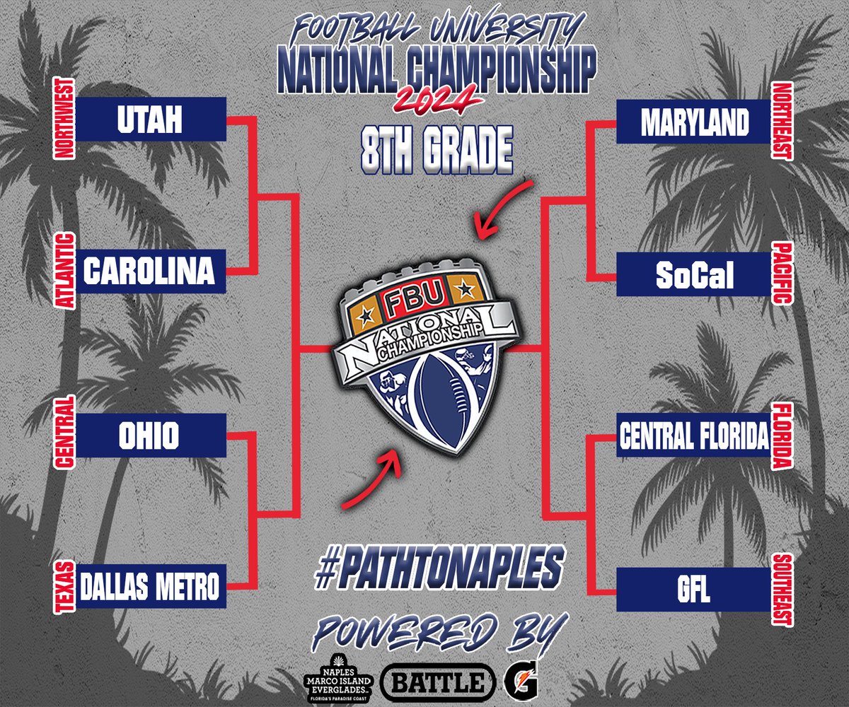 FBU_NC's tweet photo. 🚨8th Grade Championship Week Matchups 🚨
Who will rise to the occasion and be crowned champions? 👑
#PathToNaples #FBUNC #TicketPunched # FBU https://t.co/vvJ1GlHLzu