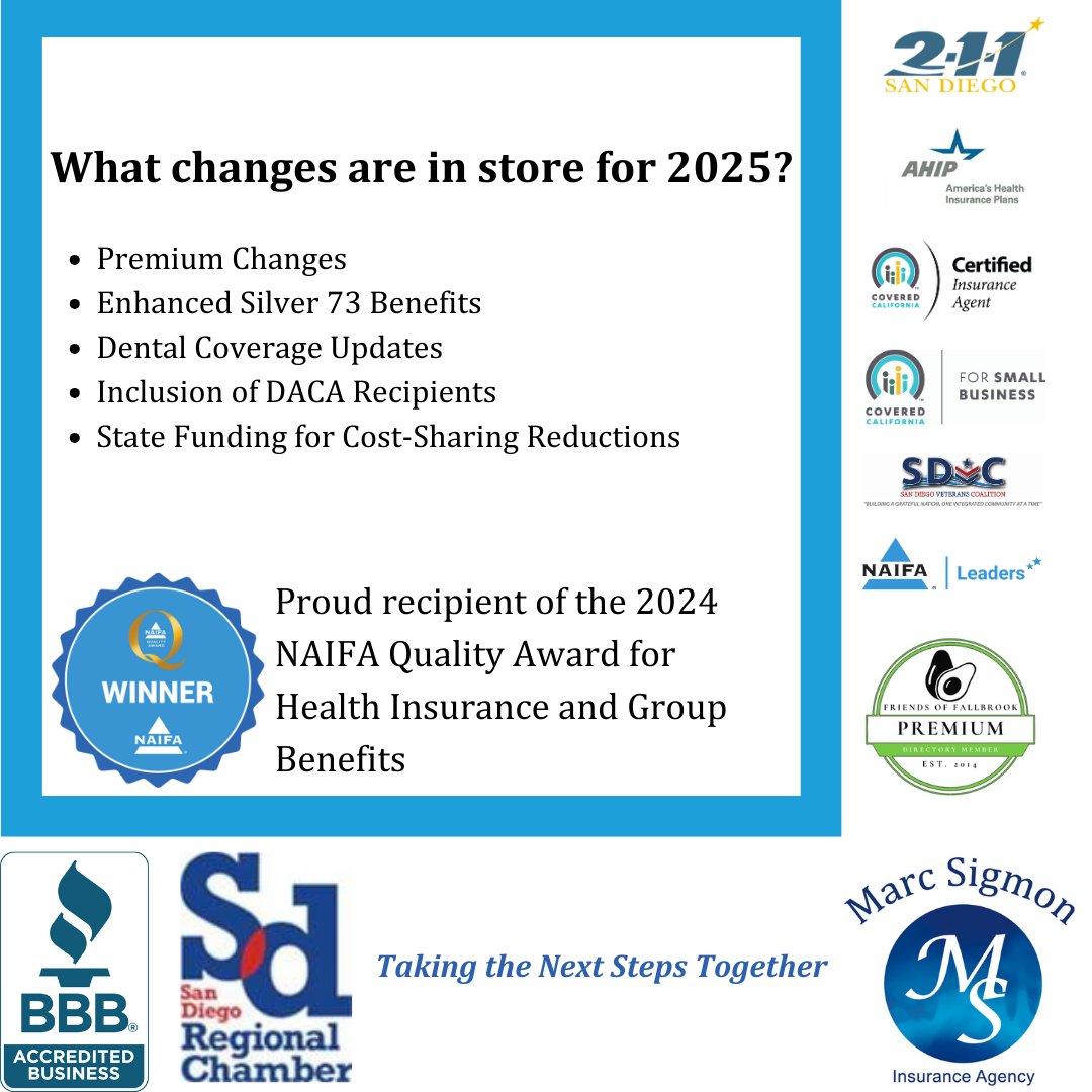 🚨 Big updates for #CoveredCalifornia in 2025! 🚨

✅ Avg rate change: ⬇️ to 7.9%
✅ DACA recipients now eligible!
✅ Silver 73 plans expanded!
✅ Lower out-of-pocket costs w/ $165M state funding
✅ New dental carrier: Humana 🦷

 #OpenEnrollment