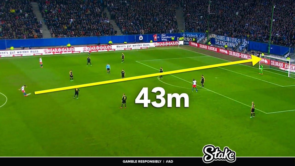 The ONLY 10/10 Goals Scored in the Champions League History🤯. 

A thread 🧵