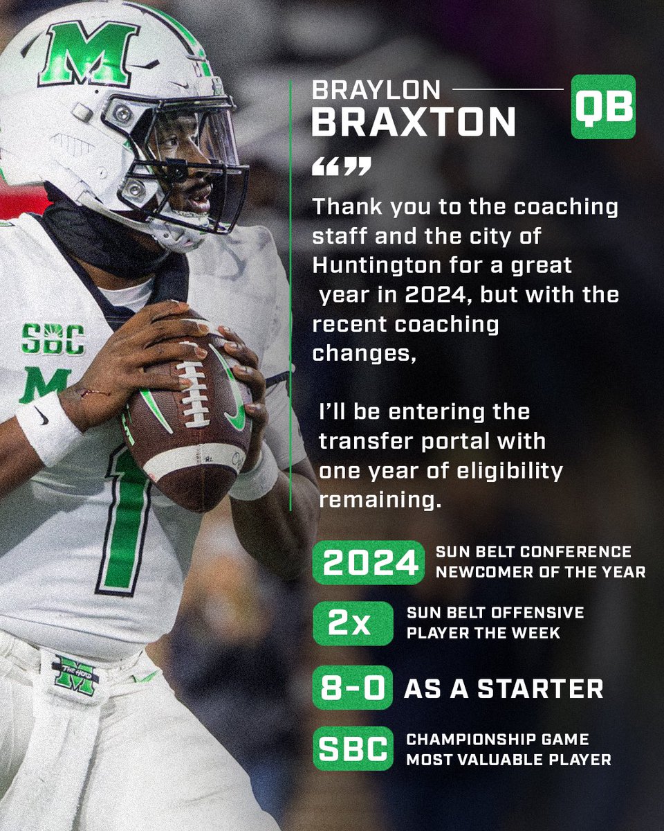 Braylon Braxton tweet media
