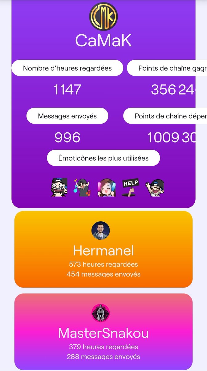EscowTTv's tweet photo. #TwitchRecap
@CaMaKStream @hermanel_tv @MasterSnakou https://t.co/IEQKZtj2iM