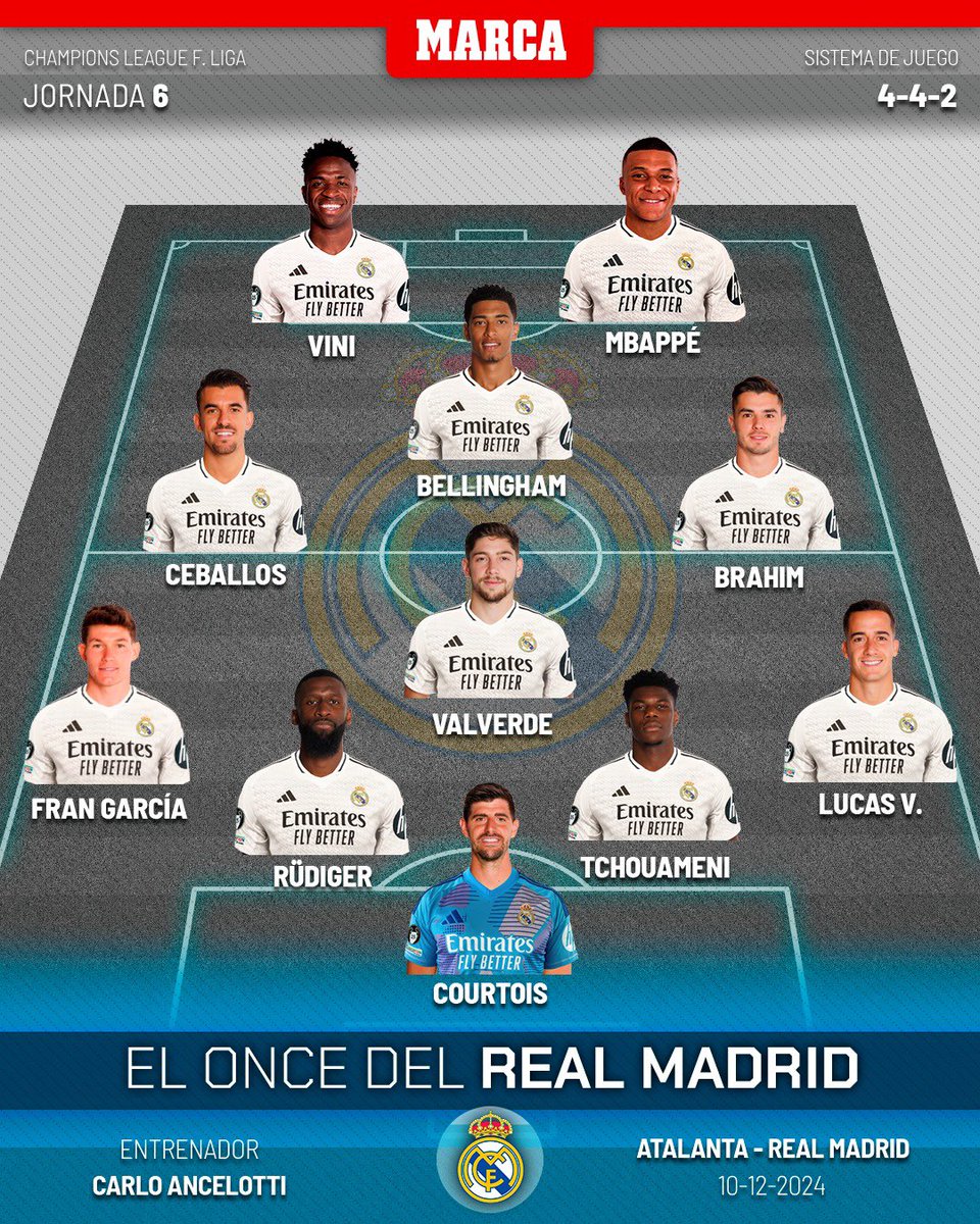 marca's tweet image. 🚨⚪️ ¡Ya hay once del Real Madrid! Ancelotti apuesta por Ceballos y Brahim en la vuelta de Vini… Asencio al banquillo #UCL