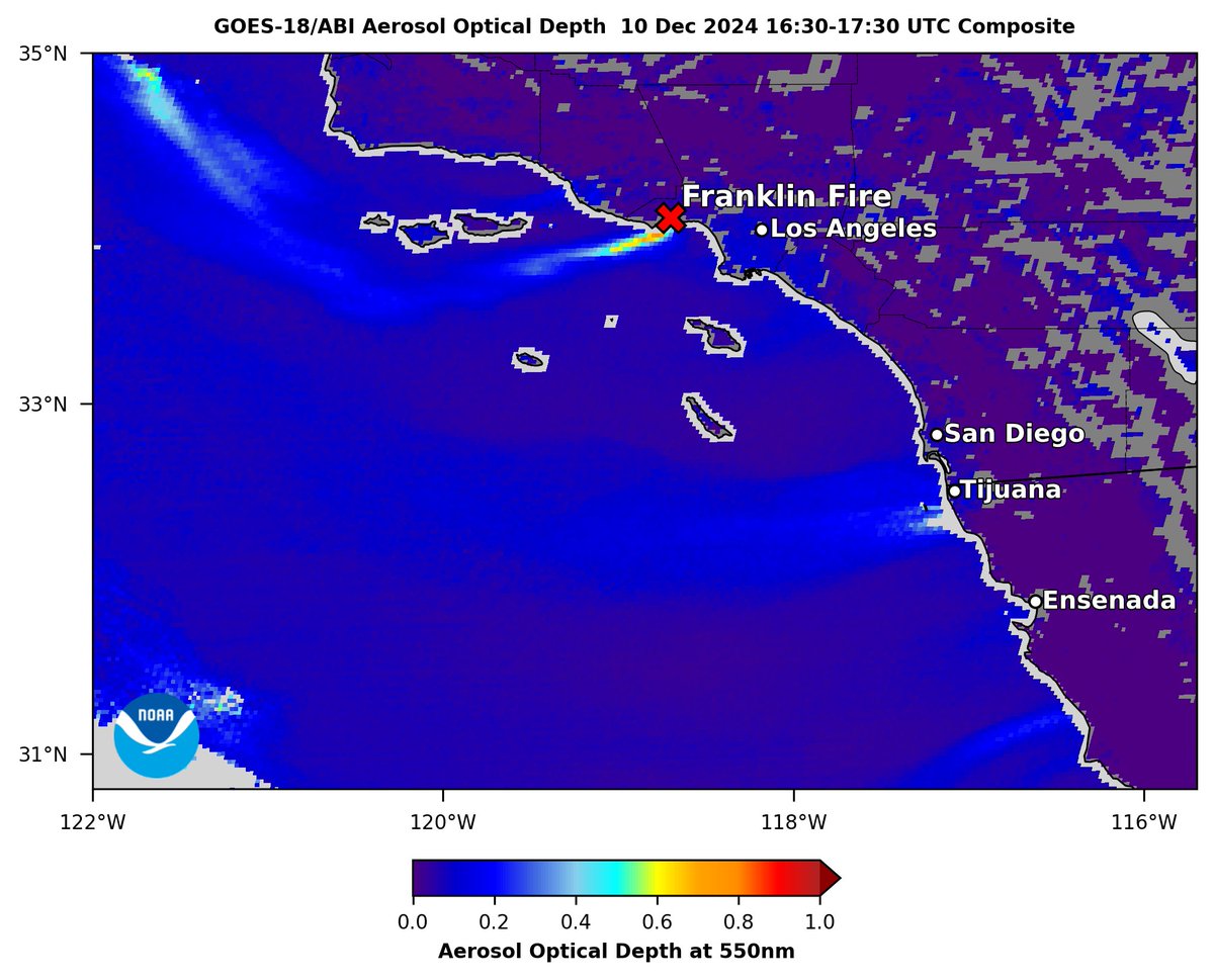 AerosolWatch (@aerosolwatch) on Twitter photo #GOESWest #ABI aerosol optical depth (AOD) shows #smoke from fast-growing #FranklinFire in #Malibu this morning 10 Dec, driven by #SantaAna winds, which are also blowing #dust off the coast of #BajaCalifornia near #Tijuana & south of #Ensenada. <a href="/CAL_FIRE/">CAL FIRE</a> <a href="/GOESguy/">Tim Schmit</a> <a href="/NOAASatellites/">NOAA Satellites</a> #GOESWest #ABI aerosol optical depth (AOD) shows #smoke from fast-growing #FranklinFire in #Malibu this morning 10 Dec, driven by #SantaAna winds, which are also blowing #dust off the coast of #BajaCalifornia near #Tijuana & south of #Ensenada. <a href="/CAL_FIRE/">CAL FIRE</a> <a href="/GOESguy/">Tim Schmit</a> <a href="/NOAASatellites/">NOAA Satellites</a>