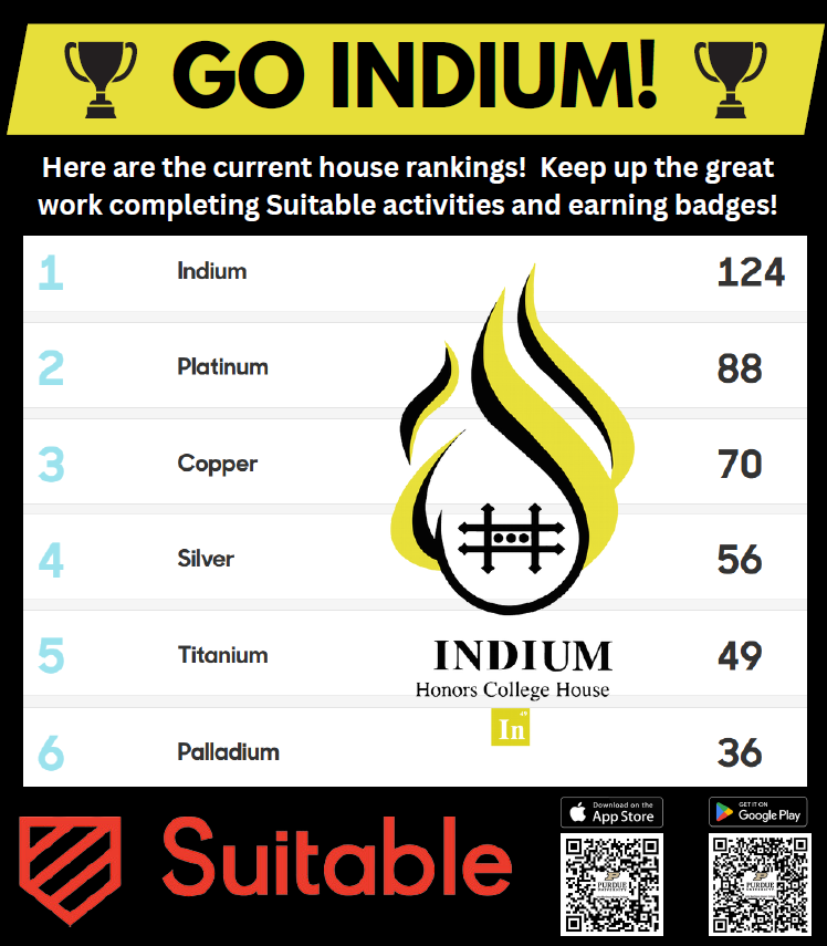 David M. Umulis (@davidmumulis) on Twitter photo We’re halfway through the <a href="/PurdueHonors/">Purdue University | John Martinson Honors College</a> College House Cup, and Indium House leads the pack! Indium is named after atomic #49 and Marion Co. (county #49) where Purdue in Indianapolis resides. Good luck to all the Houses as they race to the finish this spring! 🚂 #BoilerUp We’re halfway through the <a href="/PurdueHonors/">Purdue University | John Martinson Honors College</a> College House Cup, and Indium House leads the pack! Indium is named after atomic #49 and Marion Co. (county #49) where Purdue in Indianapolis resides. Good luck to all the Houses as they race to the finish this spring! 🚂 #BoilerUp