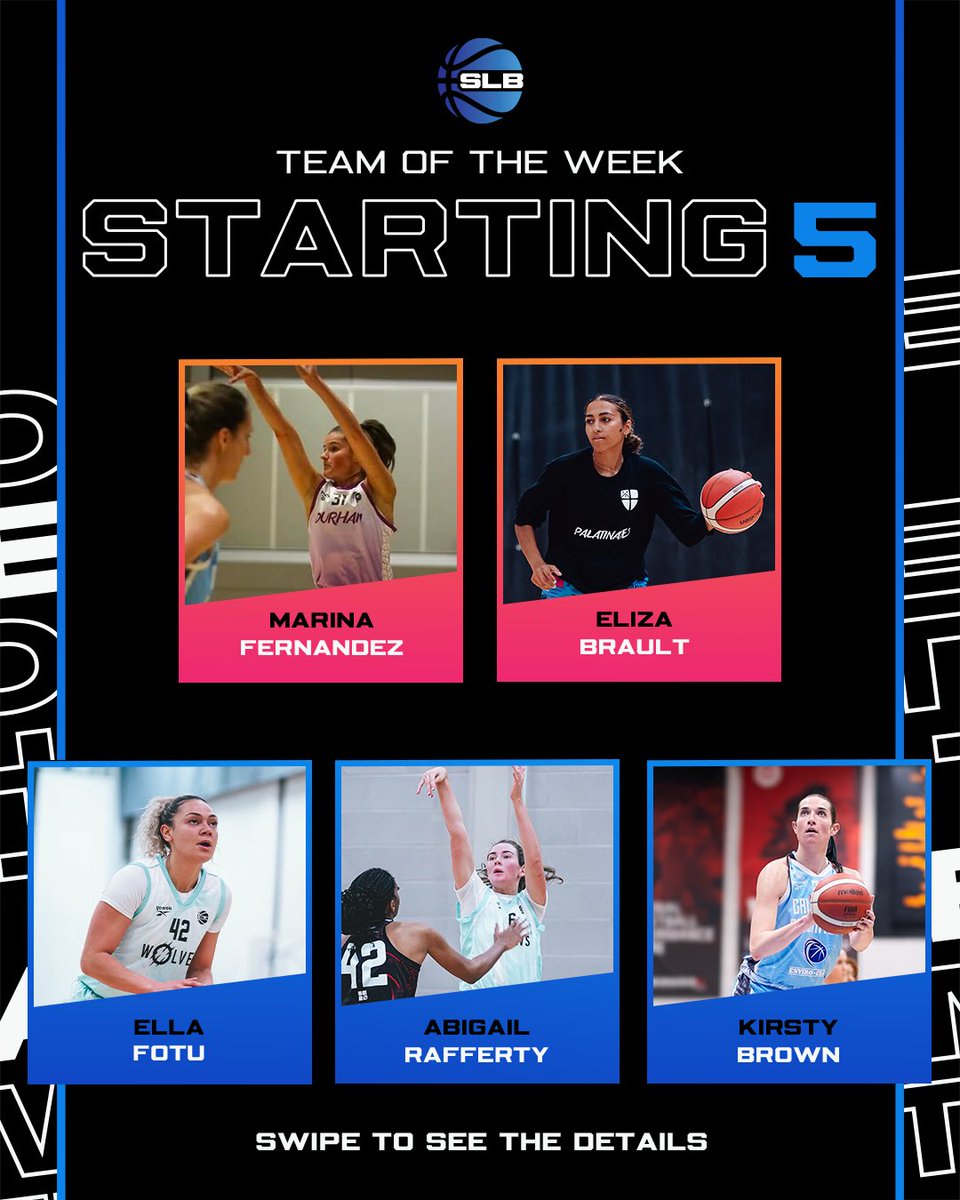 Super League Basketball (@sprleaguebballw) on Twitter photo ⭐️👀 The <a href="/DU_Palatinates/">Durham Palatinates</a> and <a href="/Oaklandsball/">Oaklands Wolves Basketball</a> dominate the Team of the Week, with a <a href="/Cal_Gladiators/">Caledonia Gladiators</a> star joining the party.
📺 Click the link in our bio to watch this weekend’s action on YouTube.
#BritishBasketball ⭐️👀 The <a href="/DU_Palatinates/">Durham Palatinates</a> and <a href="/Oaklandsball/">Oaklands Wolves Basketball</a> dominate the Team of the Week, with a <a href="/Cal_Gladiators/">Caledonia Gladiators</a> star joining the party.
📺 Click the link in our bio to watch this weekend’s action on YouTube.
#BritishBasketball