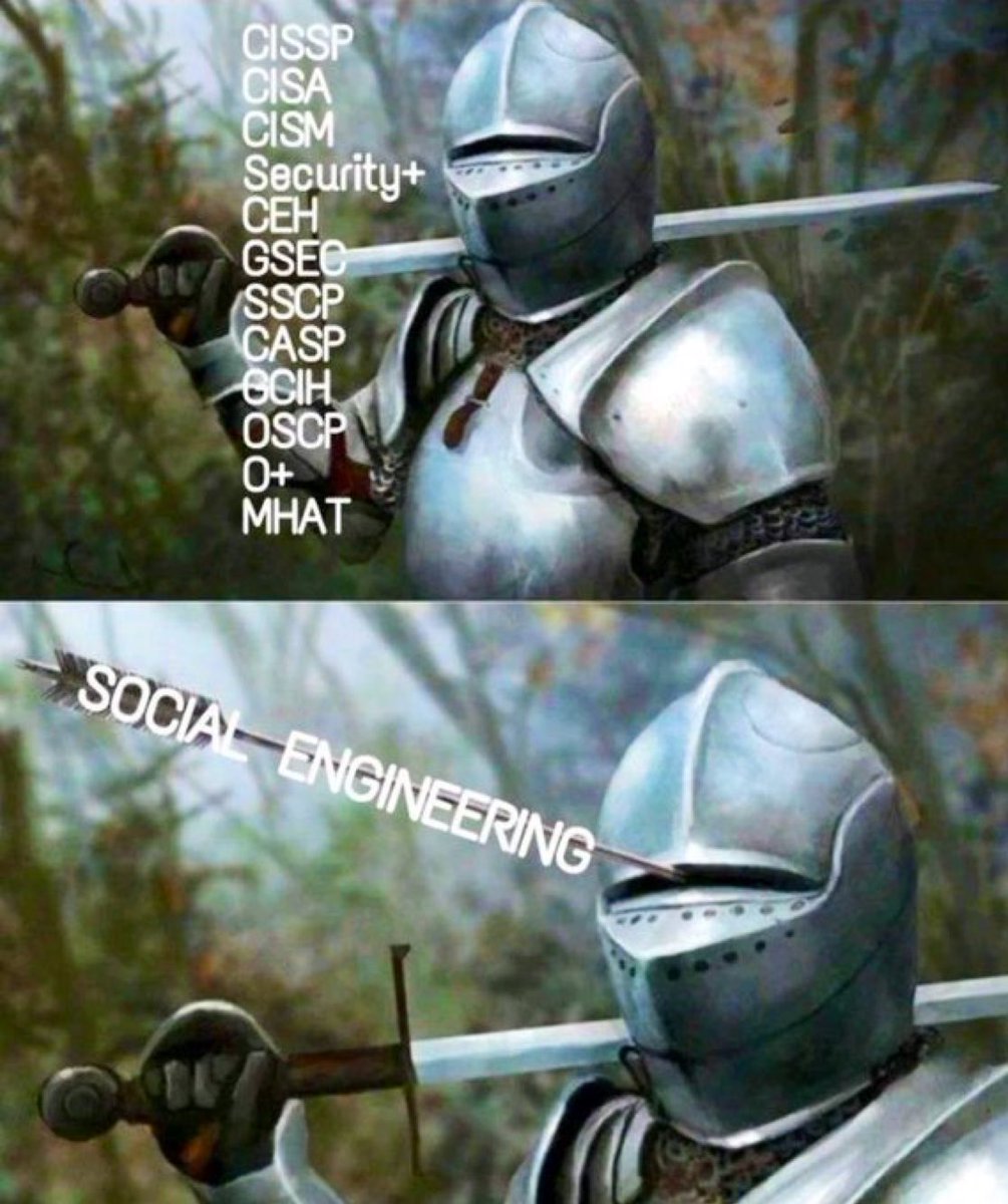 SecurityTrybe's tweet image. 