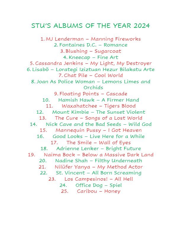 Still here? Me too. Just. 

The music fans among you may enjoy my top 25 albums of the year. 

If not, then please carry on with your evening.