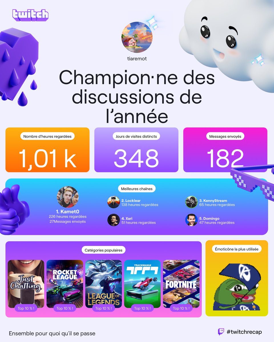 Tiaremoo's tweet photo. Une bien belle année ⁦@Kammeto⁩ ⁦@Lockl34r⁩ ⁦@KennyStream⁩ https://t.co/8zHMLC5VVF