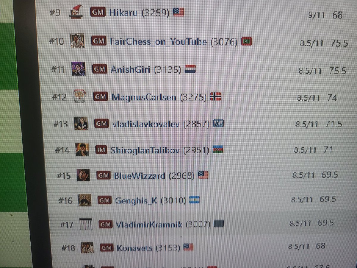 Vladimir Kramnik tweet media