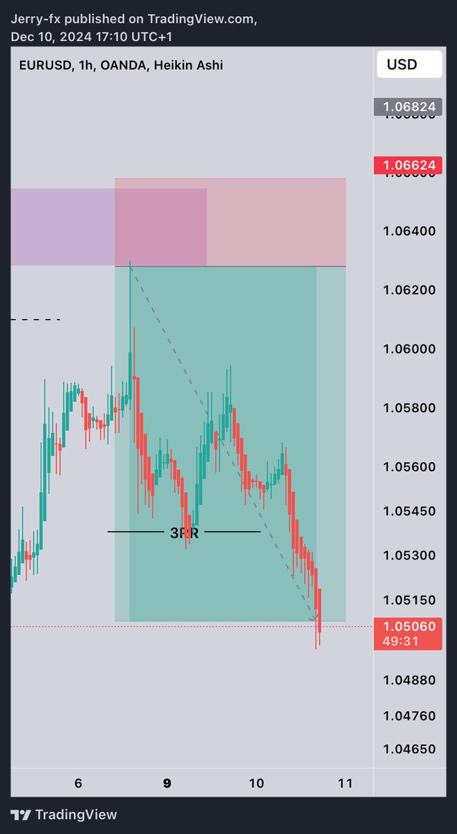 Jerry S.I.N tweet media