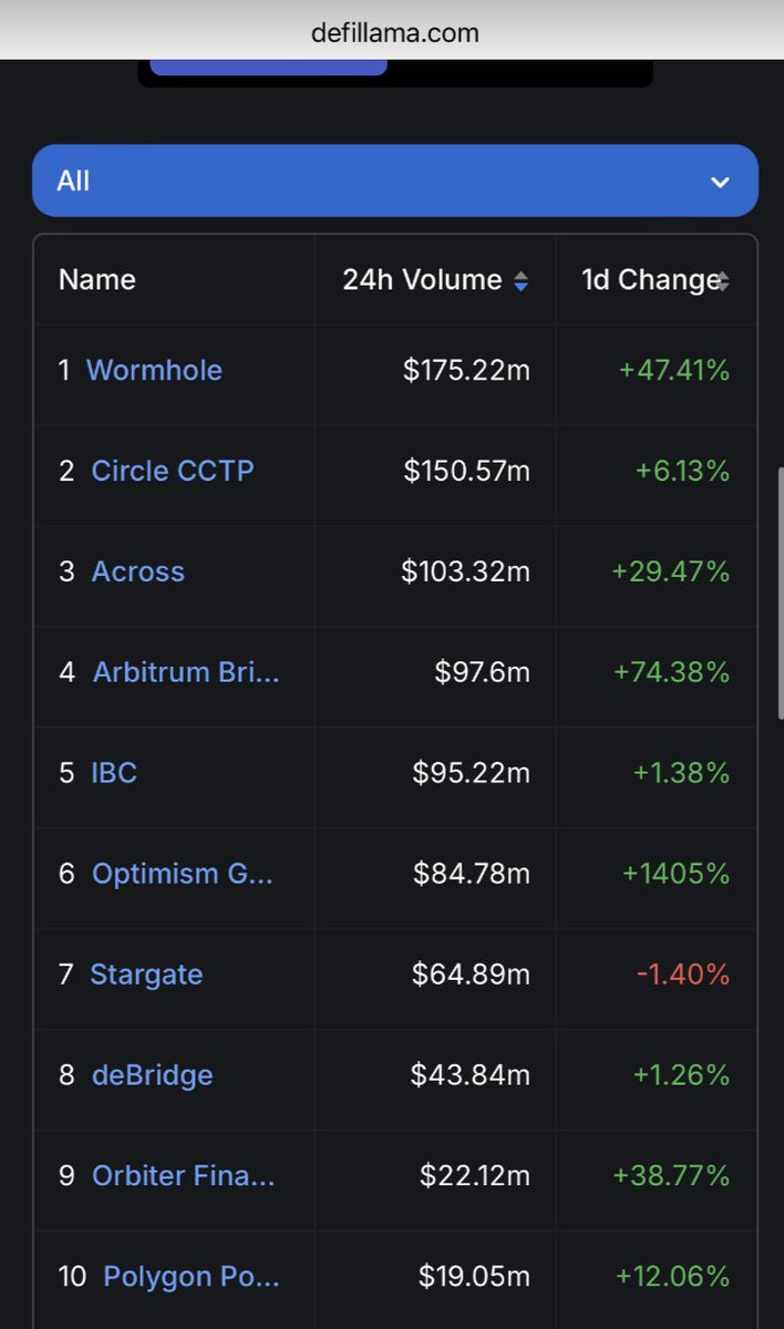 Robinson Burkey tweet media