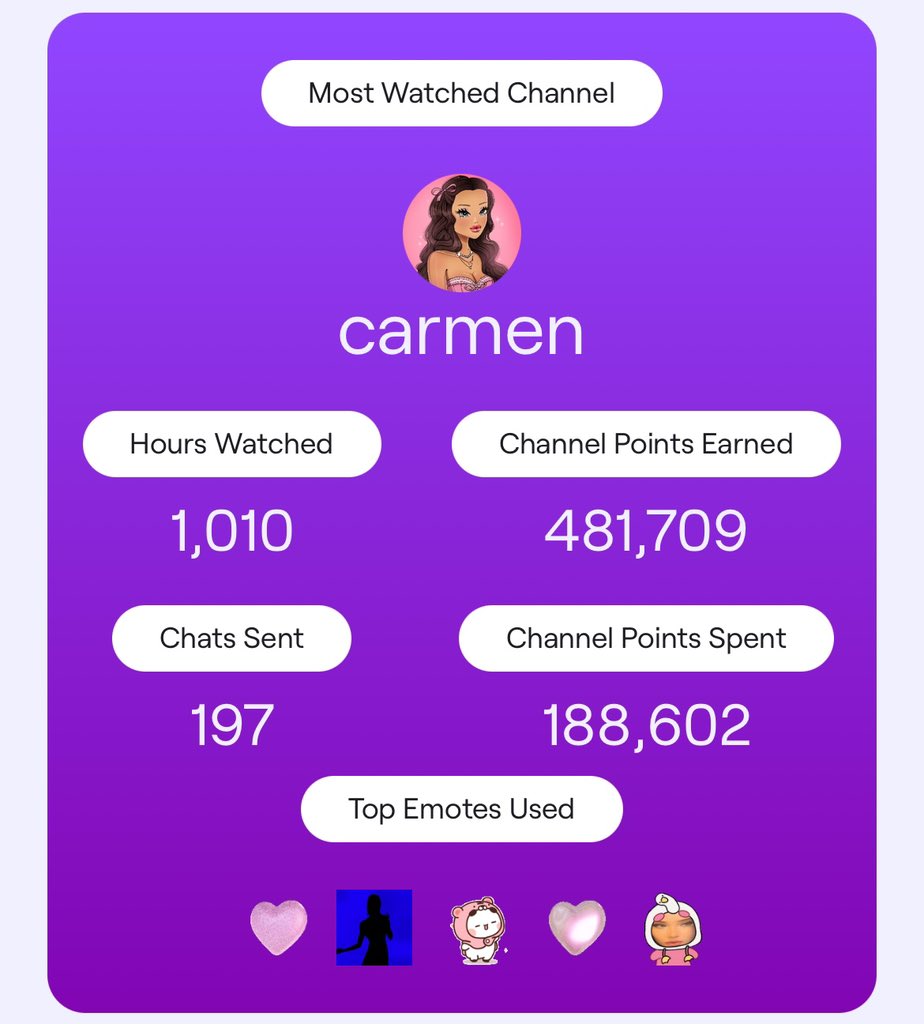 toastykitty42's tweet photo. @CarmenKingy MY QUEEN https://t.co/i2AJAyfL1r