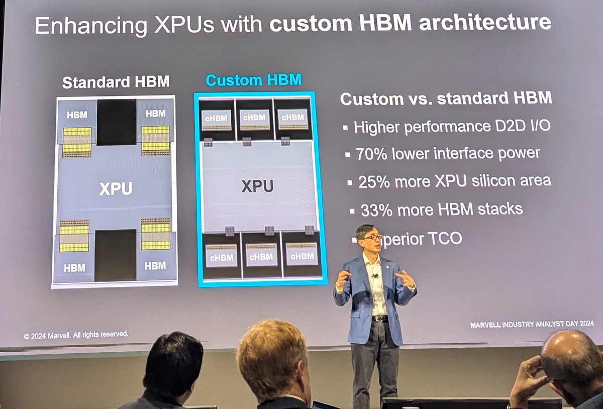 Mike Demler tweet media