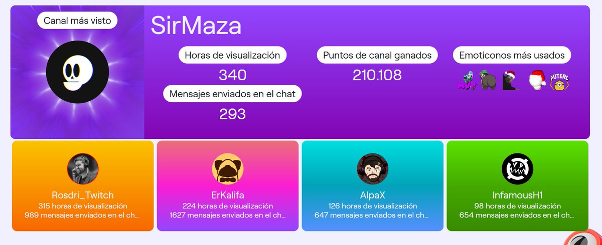 y que sigan siendo mis streamers favoritos: <a href="/SirMaza/">Heretics SirMaza</a> <a href="/Rosdri_Twitch/">Rosdri</a> <a href="/er_kalifa/">ErKalifa</a> <a href="/AlpaXTw/">AlpaX</a> y <a href="/DarthHerbxs/">Infamous.H</a>