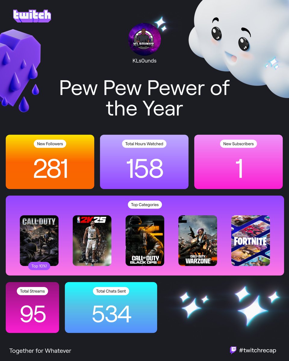 #twitch