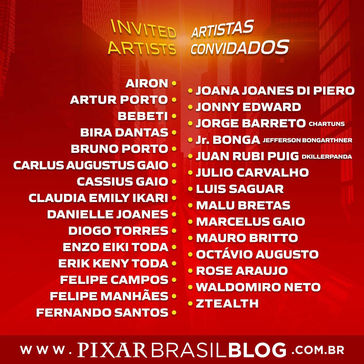 Today, December 10th, 2024 we celebrate the 20th anniversary of #TheIncredibles release in Brazilian theaters. And we prepared a special gallery with the collaboration of 29 artists with artworks about the movie. #LosIncreibles20 #pixar #pixarIncredibles #20anos #20Years #Brazil