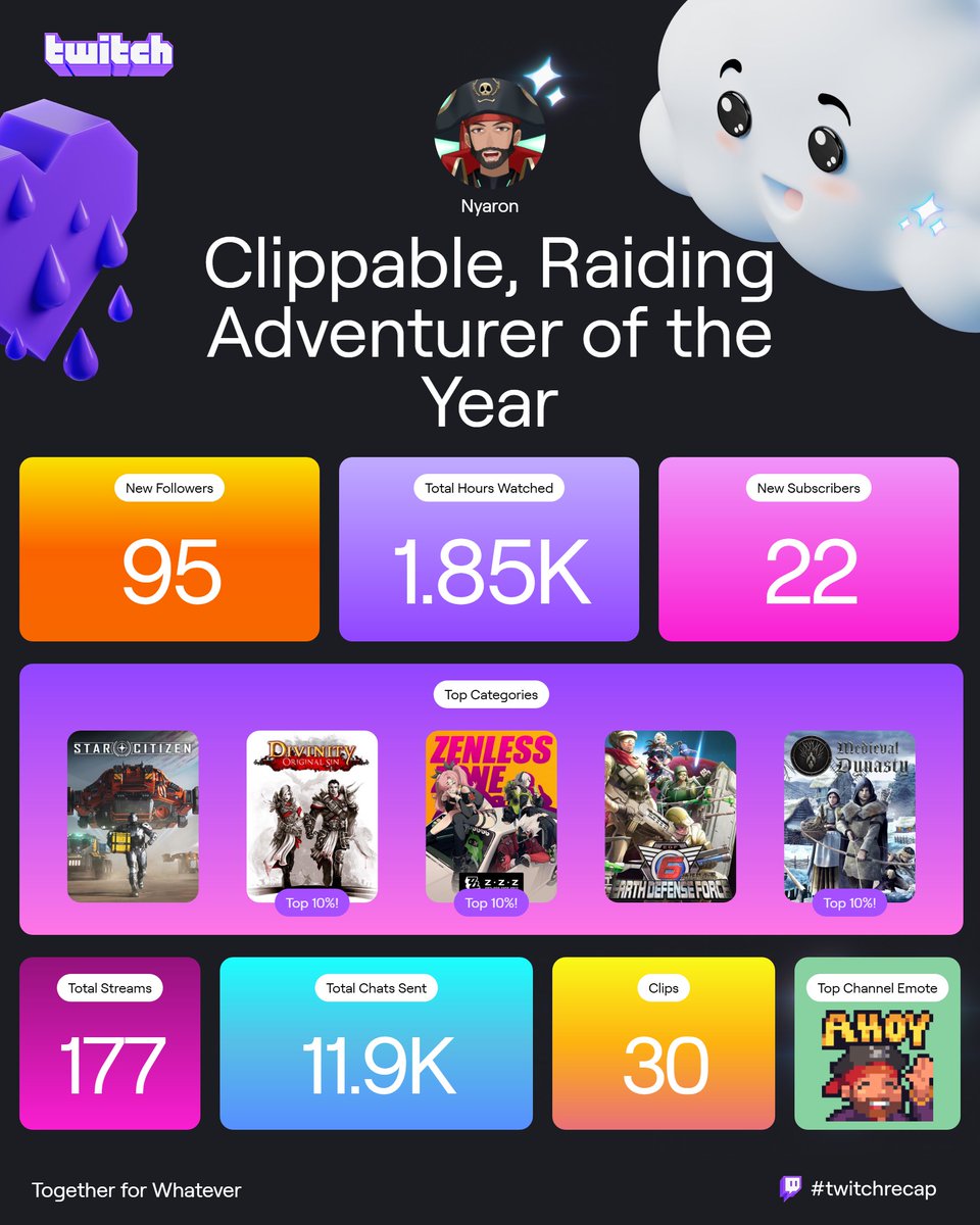 Captain Nyaron ☠️🪽 Space Pirate Vtuber tweet media