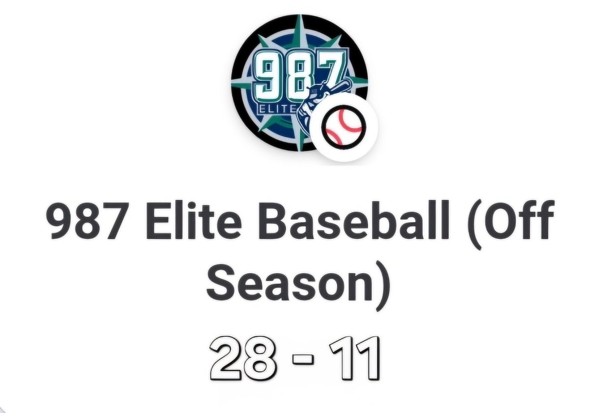987 ELITE BASEBALL tweet media