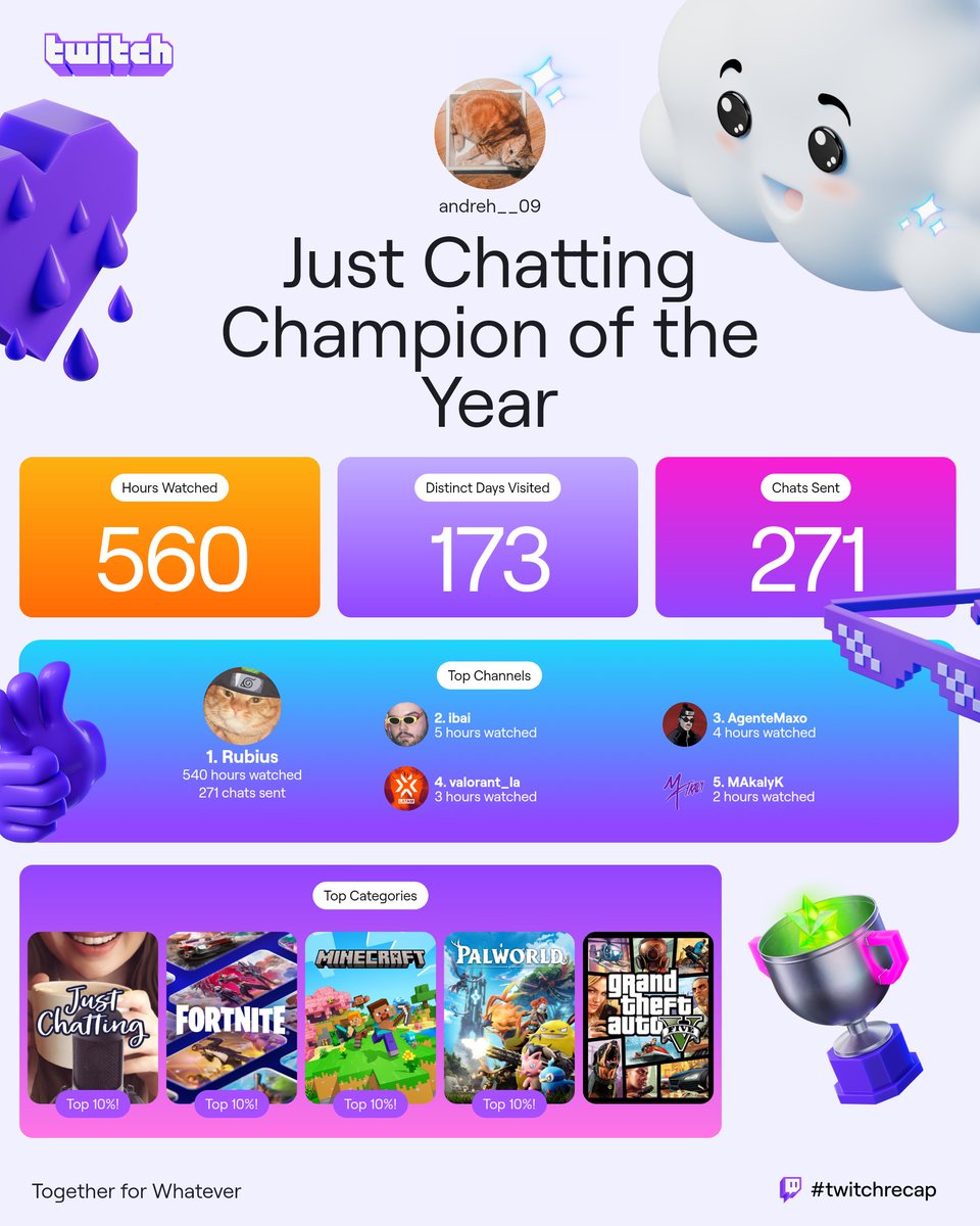 Que se note que este año toque pasto ;-;