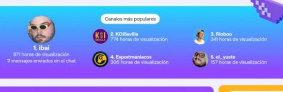 FantasyBFan's tweet photo. Gracias por acompañarme este año.
Que el próximo sigan los éxitos y que los fracasos se capitalicen en aprendizaje. @IbaiLlanos @KoiSevilla @rioboo @Esportmaniacos @el_yuste_
#MovistarKoi #RyoShinoda #Rioboo #LEC #LOL #Bestiario https://t.co/rdCzb1l8KV