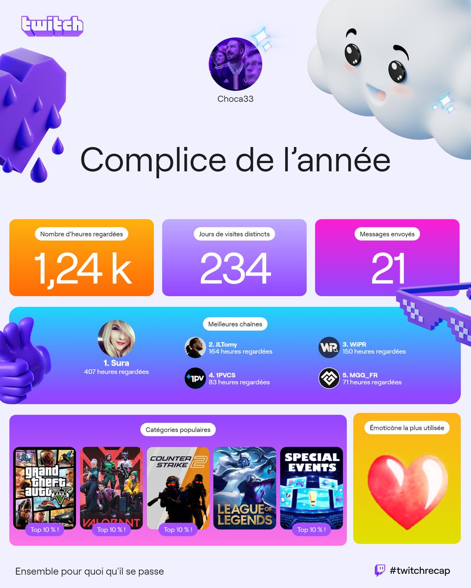 🐝Charles ''Choca33'' A.🐝 (@xchoca33) on Twitter photo 