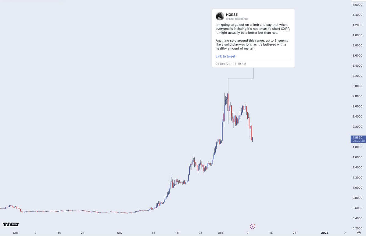 Ryan Scott (Horse) tweet media