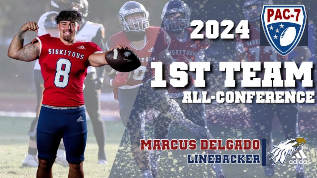 Coach_Parker22's tweet photo. Congratulations to our 3 first team all conference linebackers.

Sophomore @MarcusDelgado44 
Freshman @CodyHuntsinger1 
Freshman @CodyClarke44 https://t.co/Vvb9zFAEC5