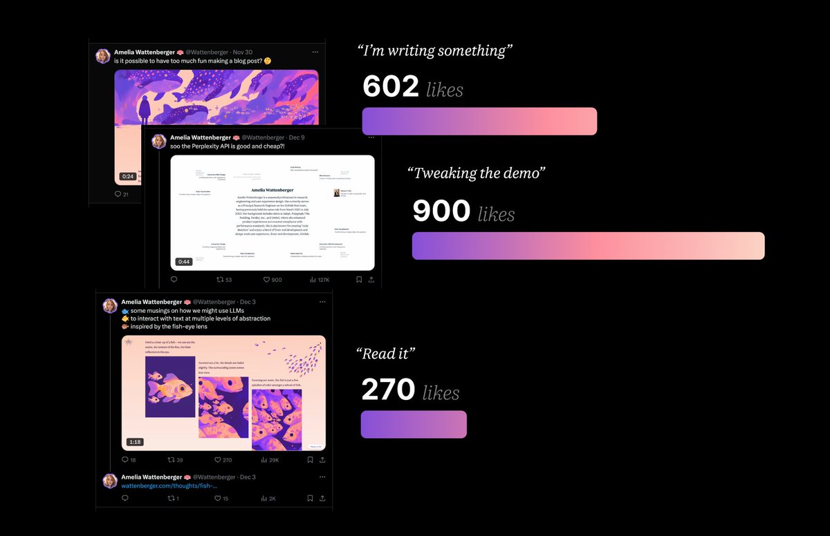 now I see! you degenerates don't like to read

I'll stick to hype posts from now on