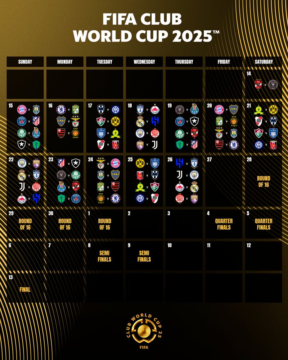 2025 FIFA Club World Cup, USA (first 32team edition) Page 20 UEFA
