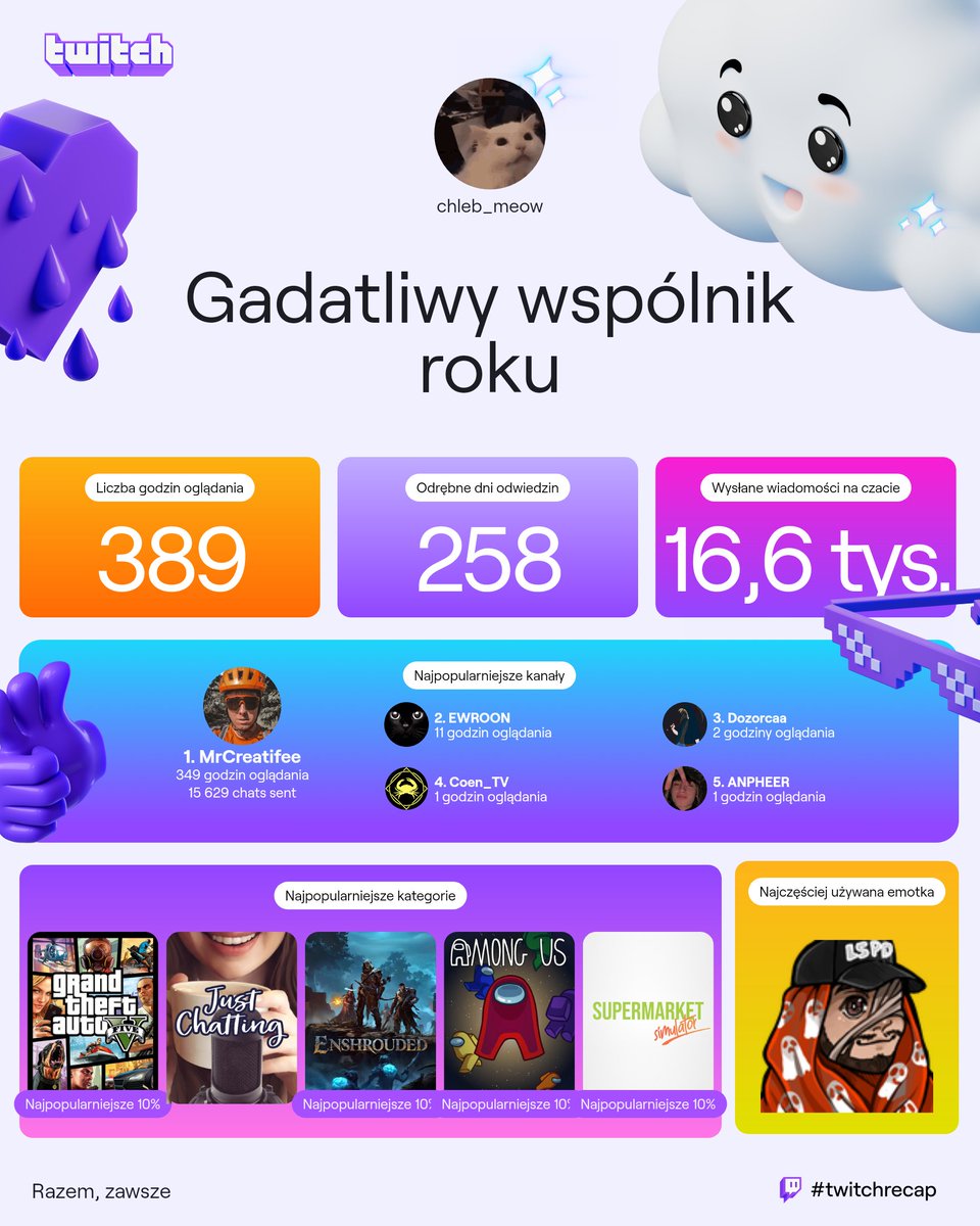 Meow_77 tweet media