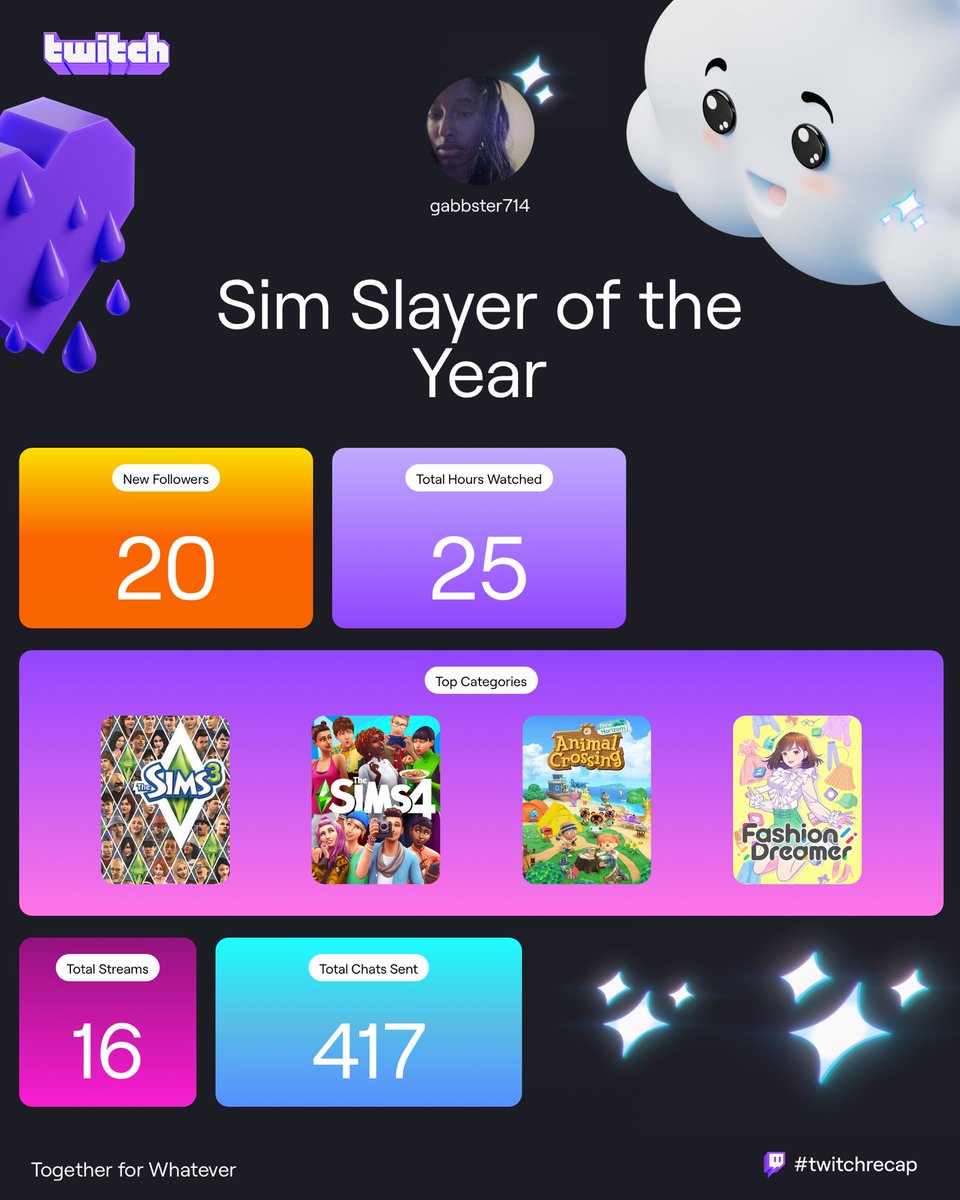 gabby: her/they/them 🏳️🌈📖☕♋ tweet media